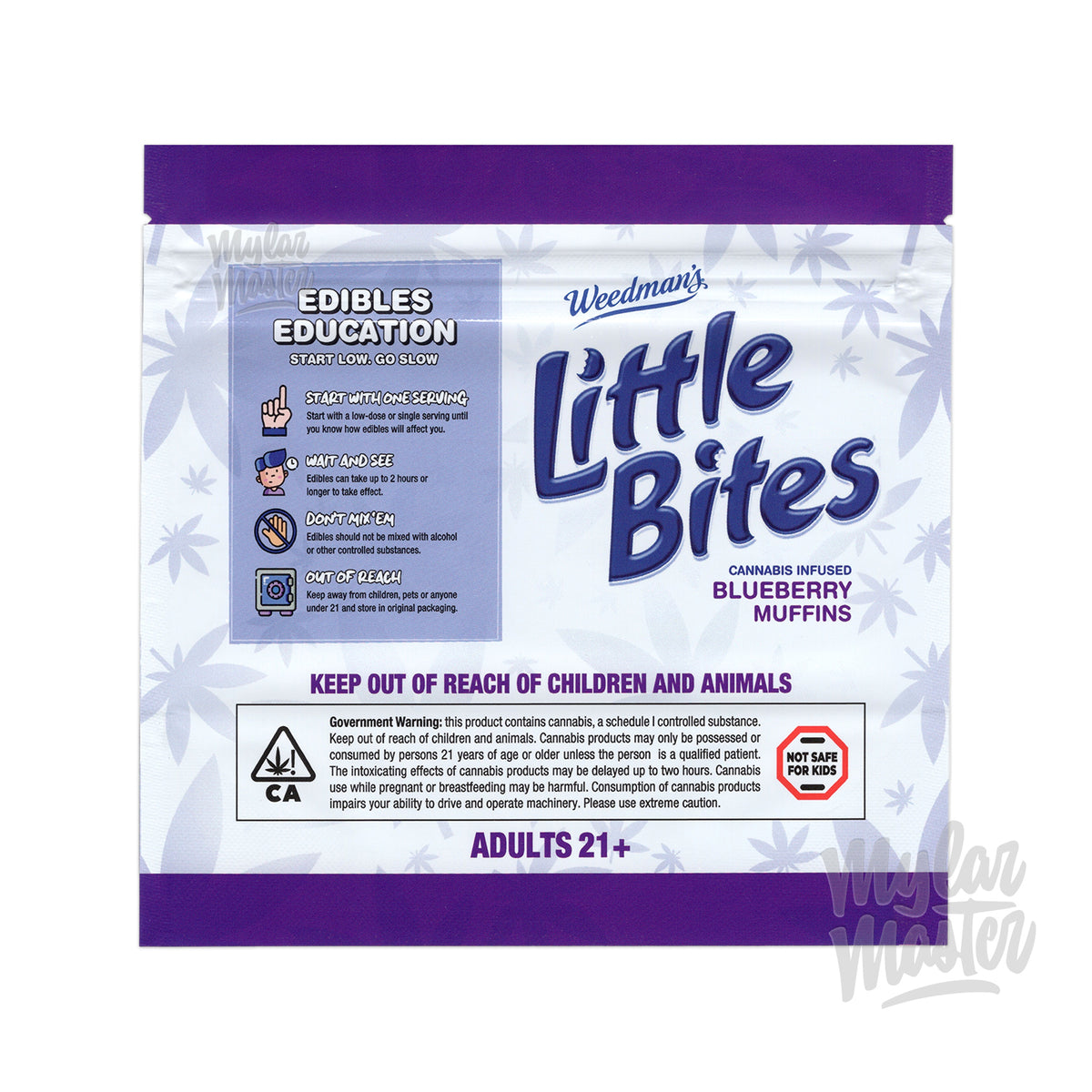 Little Bites Blueberry Muffins 800mg Empty Edibles Mylar Bags – Mylar 